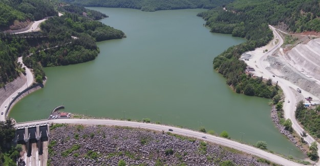 Bursa barajlarında son durum