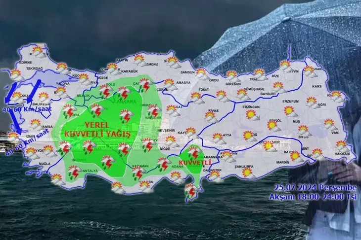 Meteoroloji’den uyarı