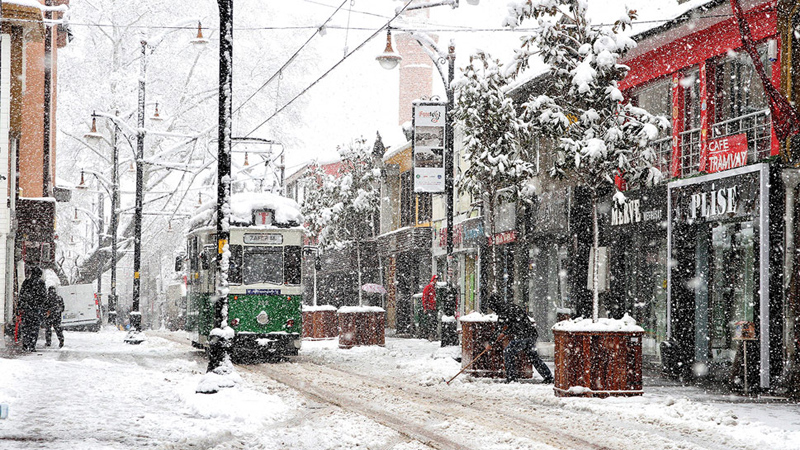 Bursa için ‘Vortex’ uyarısı