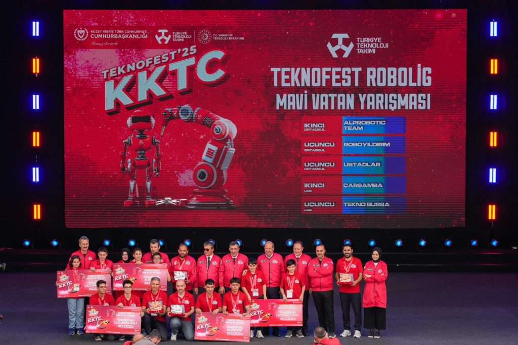 Yıldırımlı Minik Mucitlerden Büyük Başarı