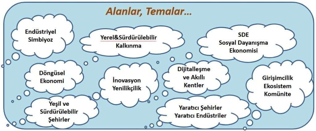 Nilüfer Planlama ve Kalkınma Ajansı Kuruldu