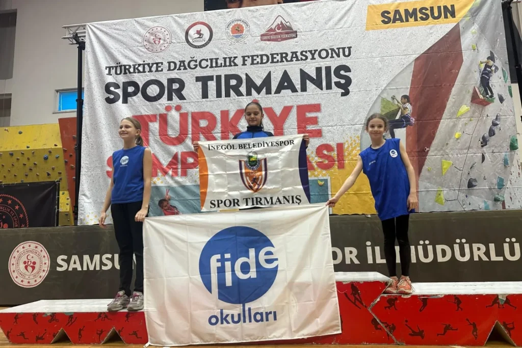 Zirvenin Adı İnegöl