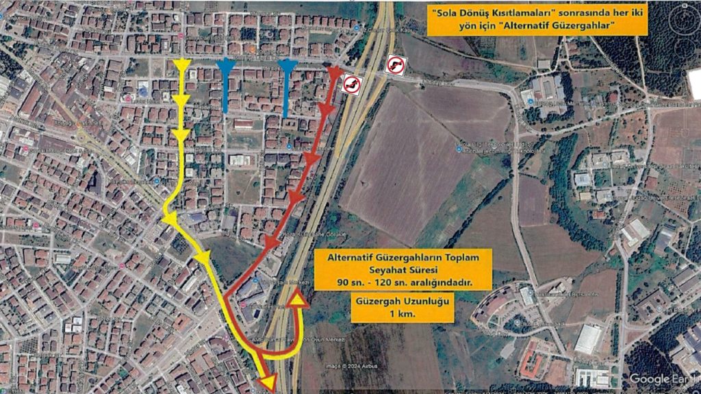 Görükle Kavşağı’nda Yeni Dönem: Trafik Akışını Hızlandıracak Karar Yürürlüğe Giriyor!