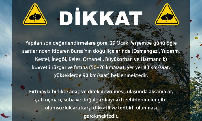 Bursa Valiliği’nden Kuvvetli Fırtına Uyarısı