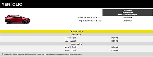 2026 Yeni Model Renault Clio Türkiye’de Satışa Çıktı: İşte Başlangıç Fiyatı!