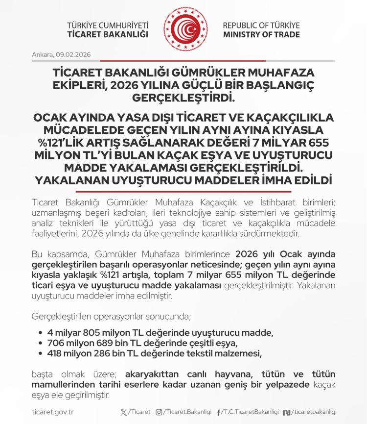 Gümrükler Muhafaza’dan 2026’ya güçlü başlangıç