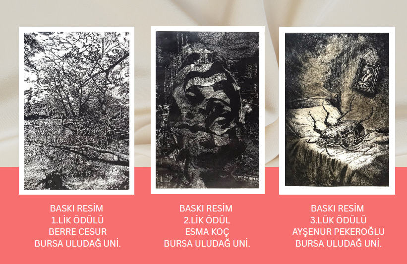 Bursa Uludağ Üniversitesi Yarışmaya Damga Vurdu