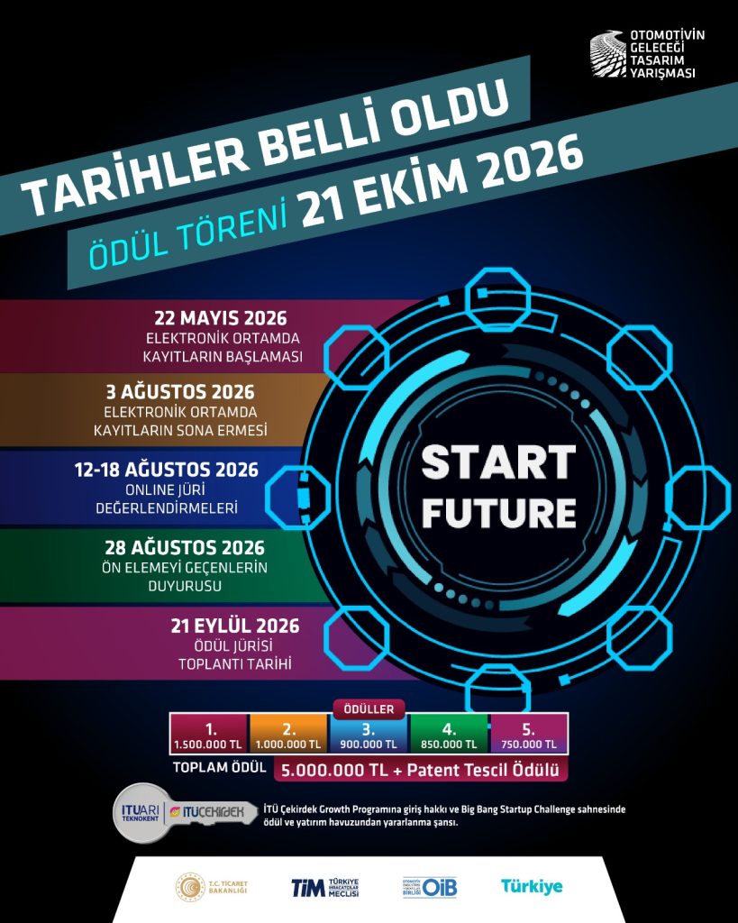 2026 Otomotivin Geleceği Tasarım Yarışması Başvuruları Başladı