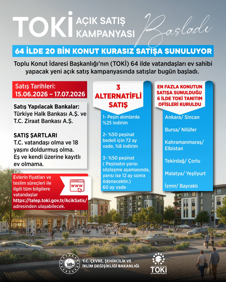 TOKİ 64 İl İçin Düğmeye Bastı: Bursa Nilüfer’de Dev Tanıtım Ofisi Kuruldu! Kurasız 20 Bin Konut Satışta
