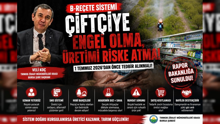 Çiftçiyi ve Bayiyi Zorlayacak Yeni Sistem: B-Reçete Nedir, Hangi Sorunları Getiriyor?