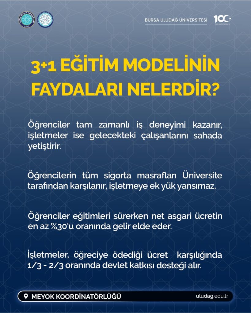 BUÜ'de 3+1 İşletmede Mesleki Eğitim Modeli yeni dönemde başlıyor BUÜ'de 3+1 İşletmede Mesleki Eğitim Modeli yeni dönemde başlıyor