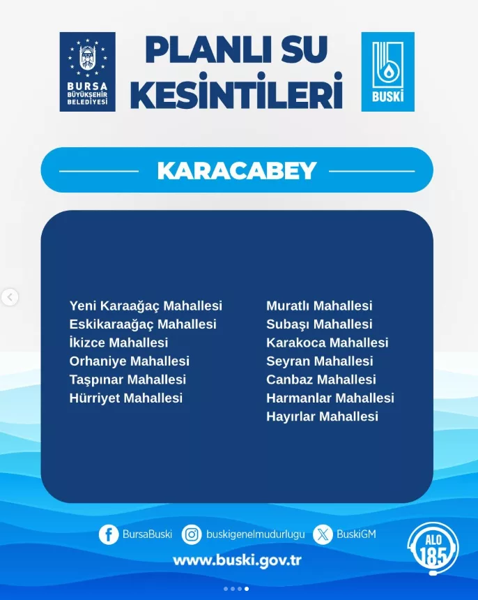 BUSKİ: Nilüfer, Mudanya ve Karacabey'in bazı bölgelerinde su kesintisi uygulanacak