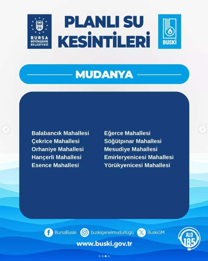 BUSKİ: Nilüfer, Mudanya ve Karacabey'in bazı bölgelerinde su kesintisi uygulanacak