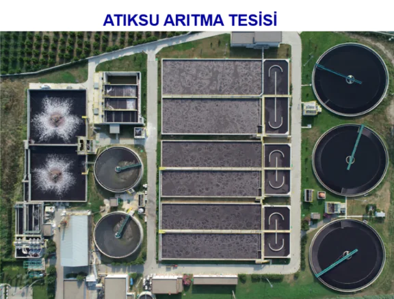 21. yüzyılın İmece Efsanesi… Yeşil Çevre’den Sanayide Devrim